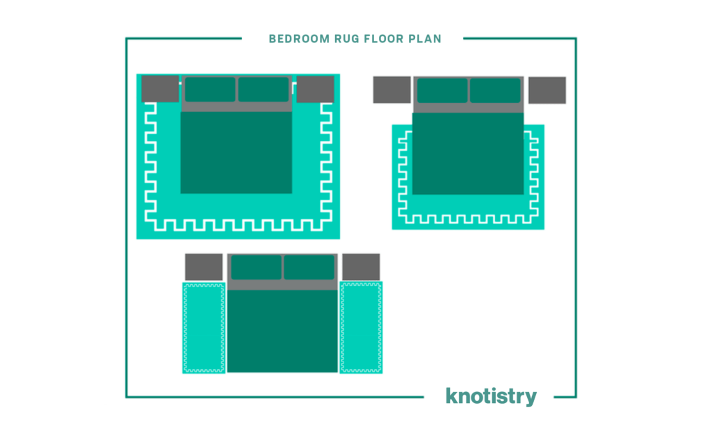 bedroom rug plan